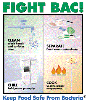 fightbac_quadrant graphic